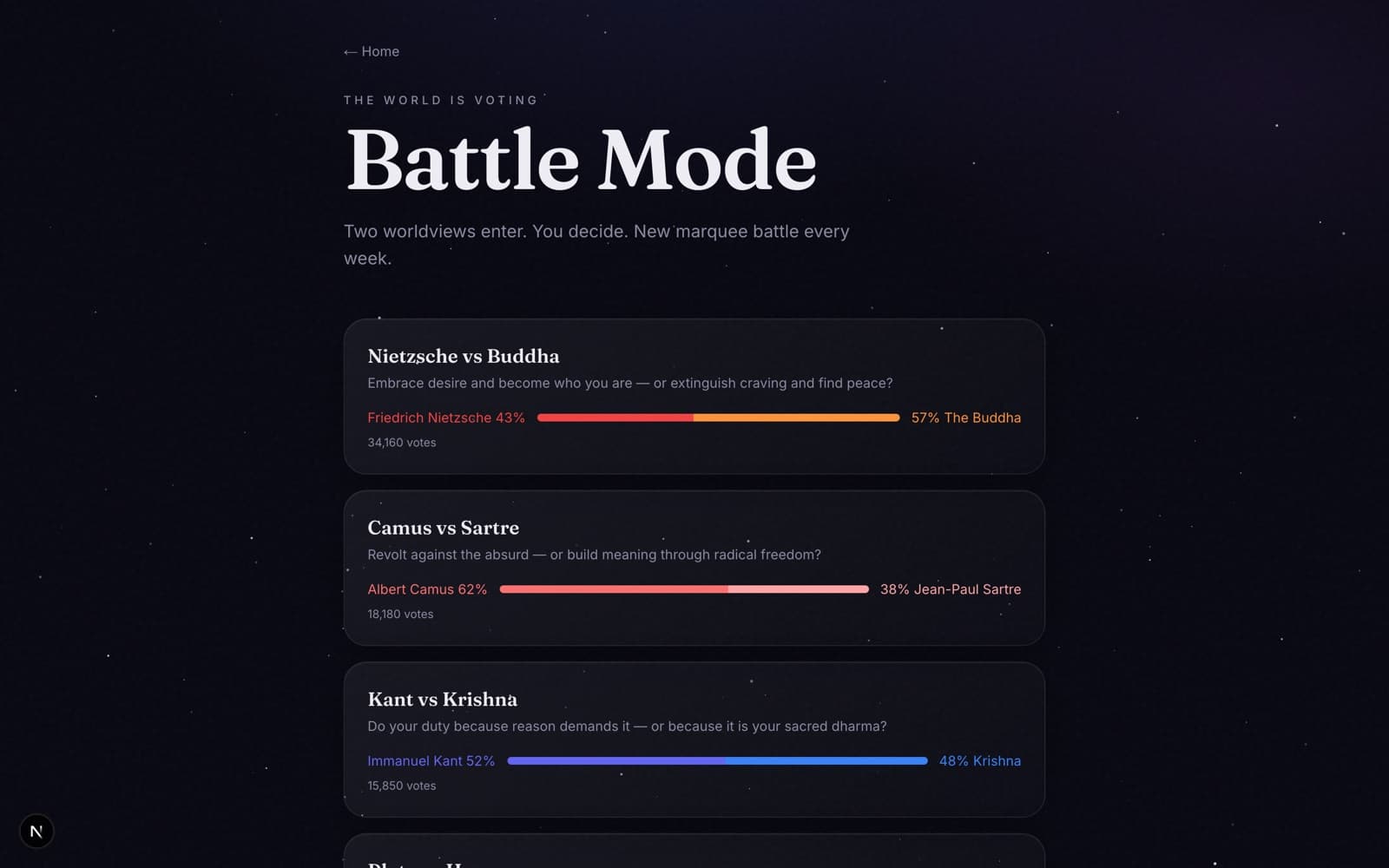 The Philosophy Machine battles page where philosophers are pitted against each other and users vote